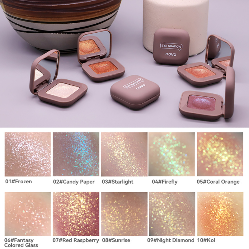 Beauty Makeup Pictures - อายแชโดว์ NOVO Keyboard Fingertips Cool Eye