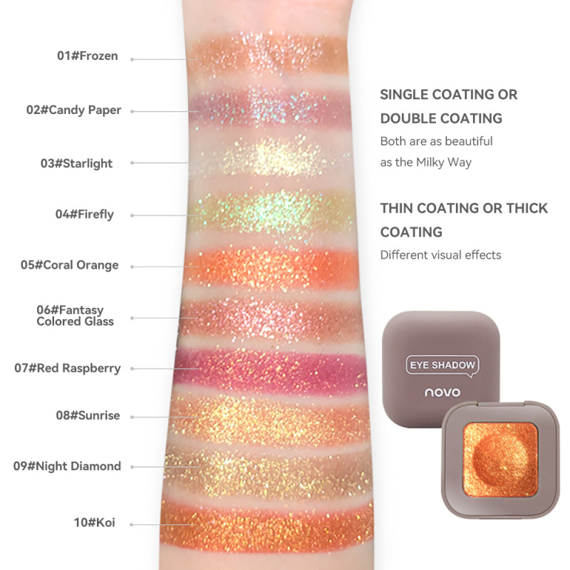 อายแชโดว์ NOVO Keyboard Finger - Beauty Makeup Pictures บทวิจารณ์และราคา