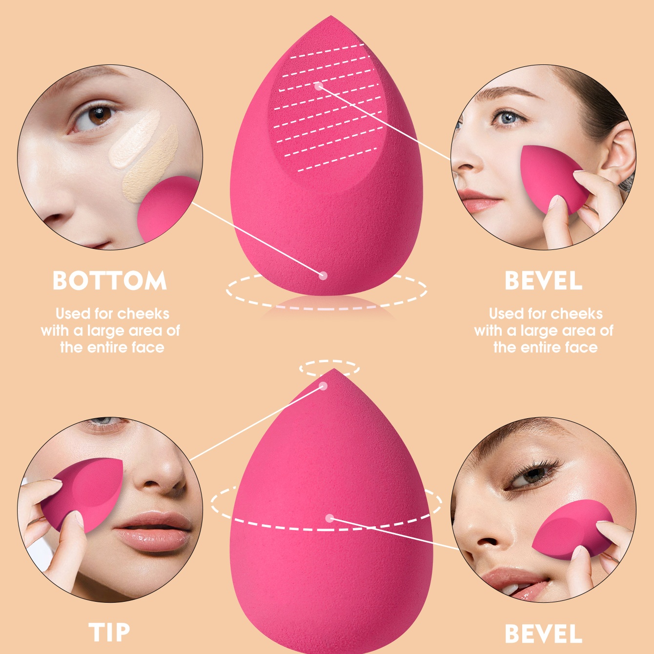 ชุดฟองน้ำแต่งหน้าและพัฟสีชมพู  - Beauty Blender In Makeup บทวิจารณ์และราคา